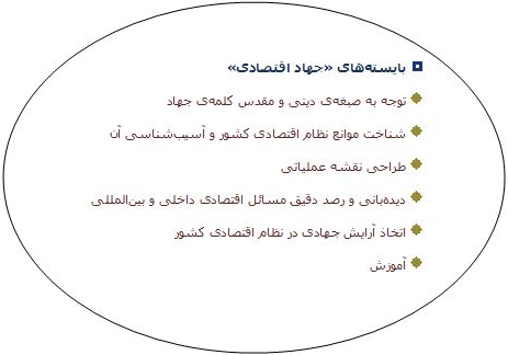 جهاد اقتصادی