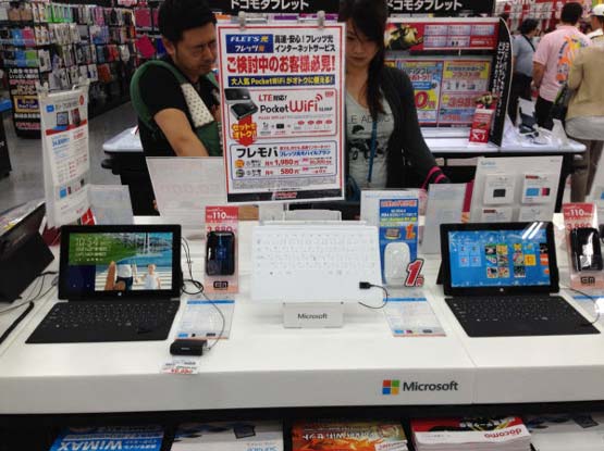 فناوری‌های معمول مورد استفاده شهروندان ژاپنی