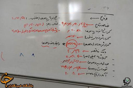 تخته‌ای که اعضای گروهک روی آن کارهای خود را می‌نوشتند.