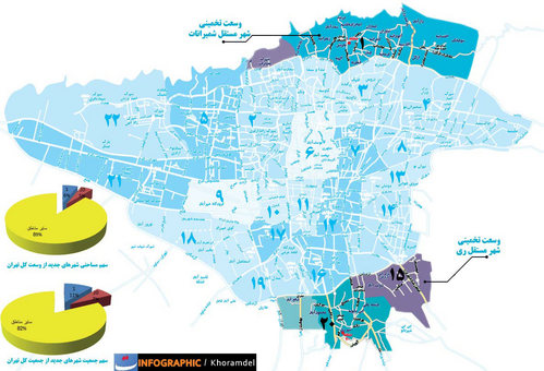 پایتخت سه تکه، به سود تهران و ایران یا به ضرر همه؟