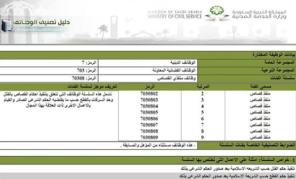 صورة للجلاد الذي حز نحر آية الله النمر