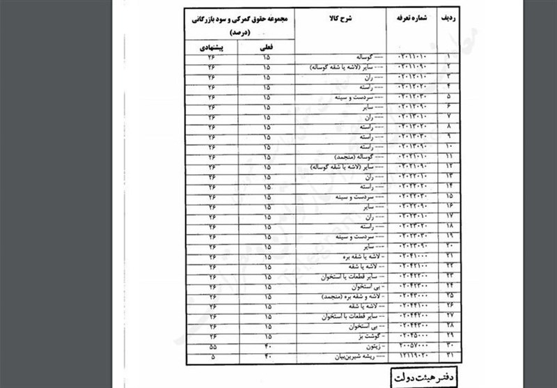 پشت پرده 