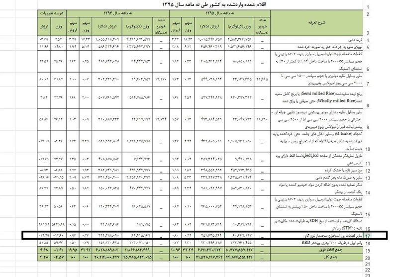 پشت پرده 