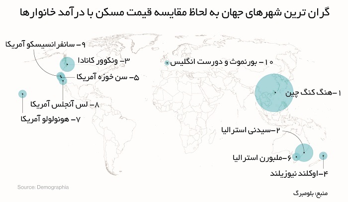 از «متوسط قیمت هر متر خانه در پایتخت» تا «شگفتی از عدم تاثیر ترامپ بر فضای اقتصادی آلمان»