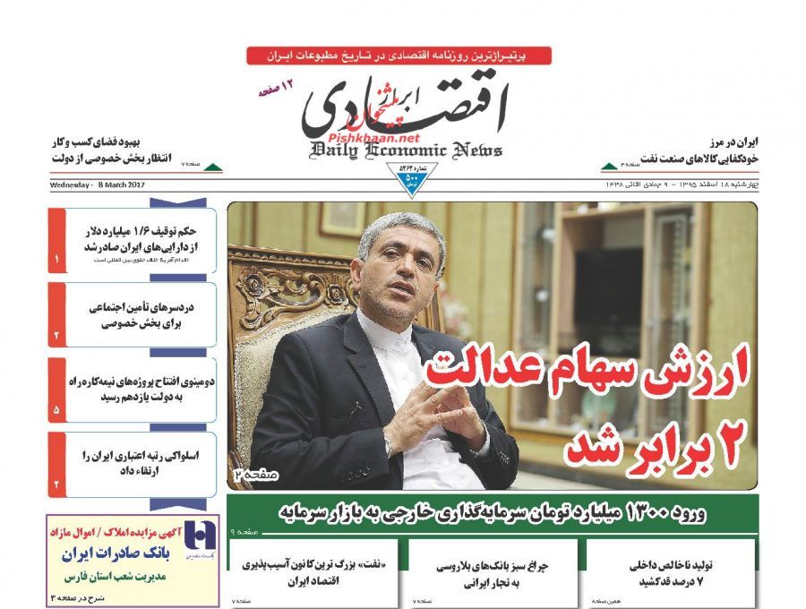 صفحه نخست روزنامه‌های اقتصادی ۱۸ اسفند