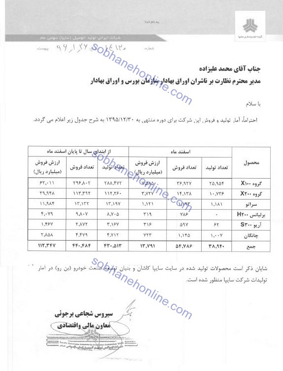 آخرین وضعیت مونتاژ خودروهای چینی در سایپا