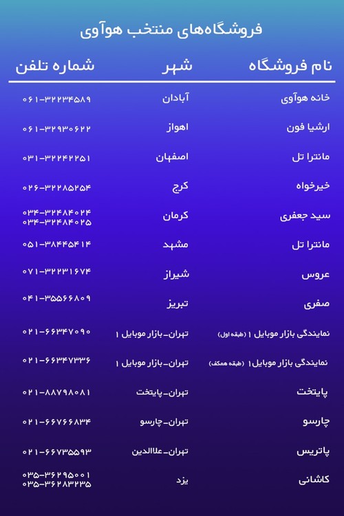 فروشگاه نمایندگی های هوآوی رسمی