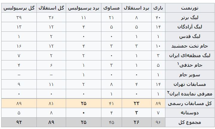 قیمت واکسن آنفلوانزا اعلام شد