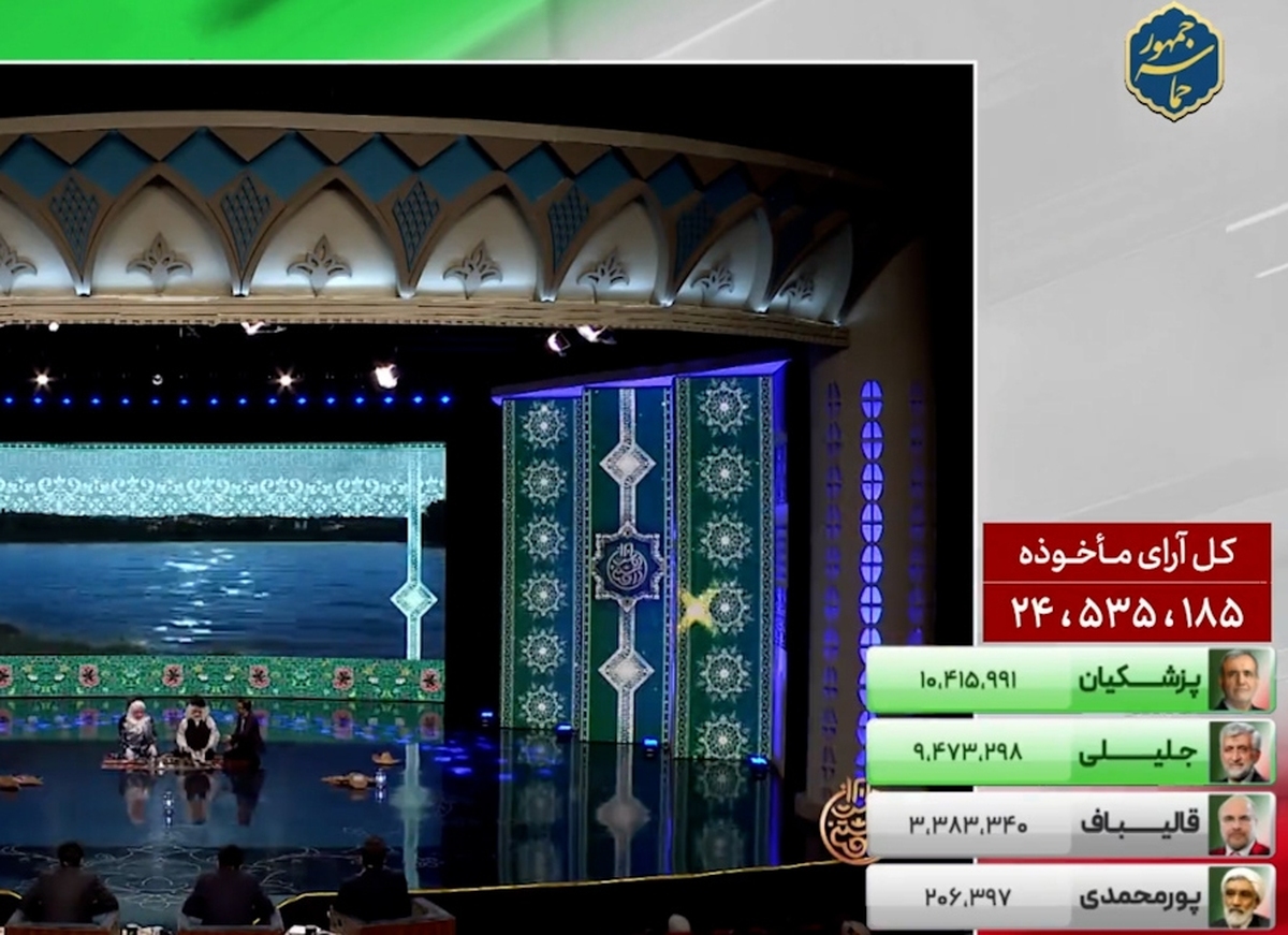 حماسه خواندن انتخابات توسط صداوسیما!