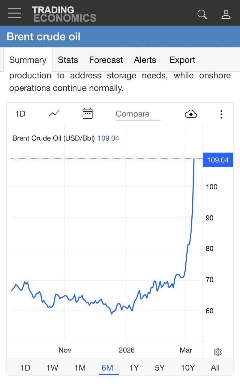 روز دهم/ ادامه جنگ حق و باطل و جنگ ظالم و مظلوم/ واکنش&zwnj;&zwj;&zwnj;ها به معرفی سومین رهبر جمهوری اسلامی ایران/ موج سی&zwnj;ام عملیات وعده صادق ۴ / به&zwnj;روز رسانی می&zwnj;شود