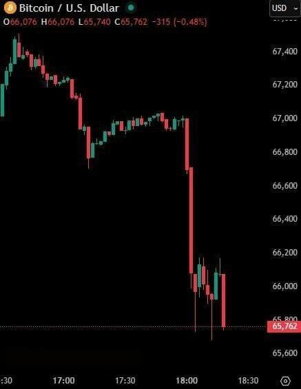 روز دهم/ ادامه جنگ حق و باطل و جنگ ظالم و مظلوم/ واکنش&zwnj;&zwj;&zwnj;ها به معرفی سومین رهبر جمهوری اسلامی ایران/ موج سی&zwnj;ام عملیات وعده صادق ۴ / به&zwnj;روز رسانی می&zwnj;شود