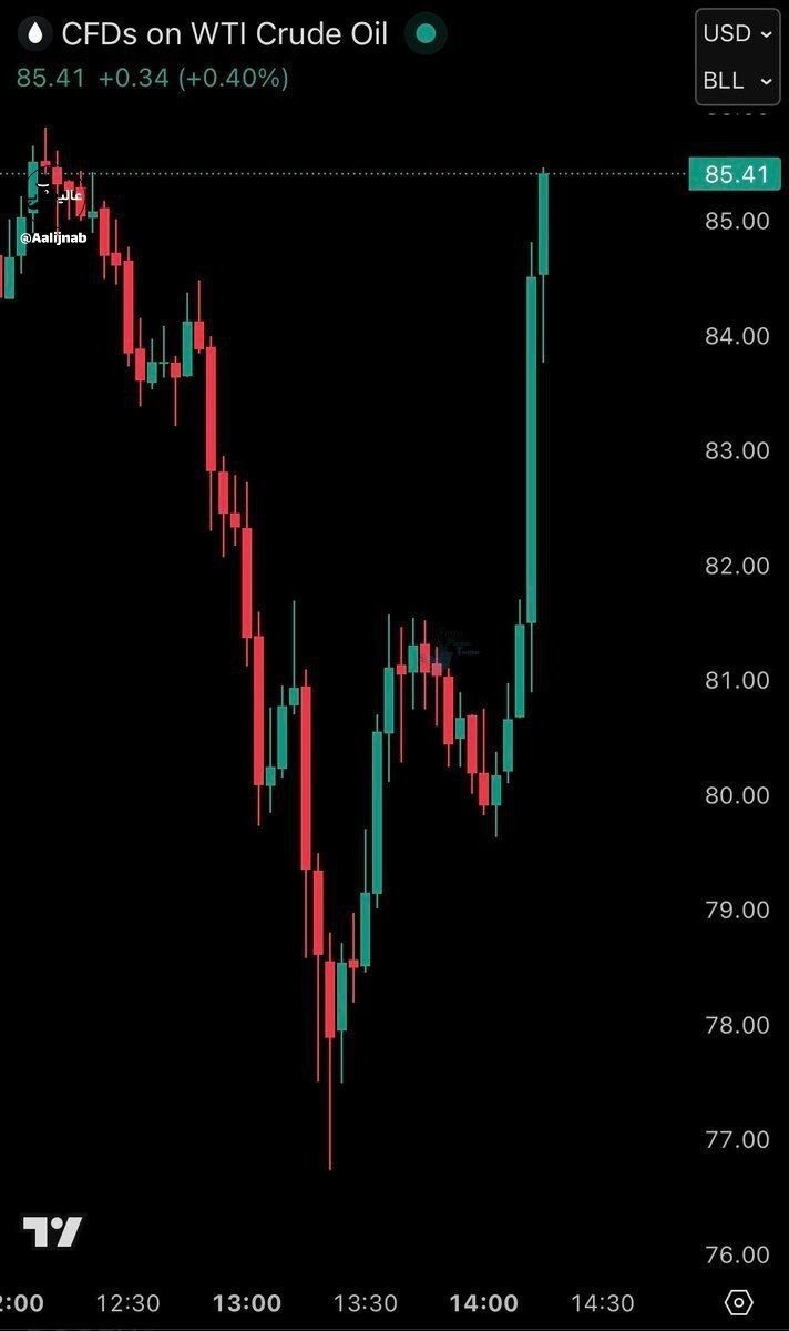 روز یازدهم جنگ/وعده صادق ۴ به موج ۳۳ رسید/غریب&zwnj;آبادی: جنگ وقتی تمام می&zwnj;شود که ایران بخواهد/بروزرسانی می شود