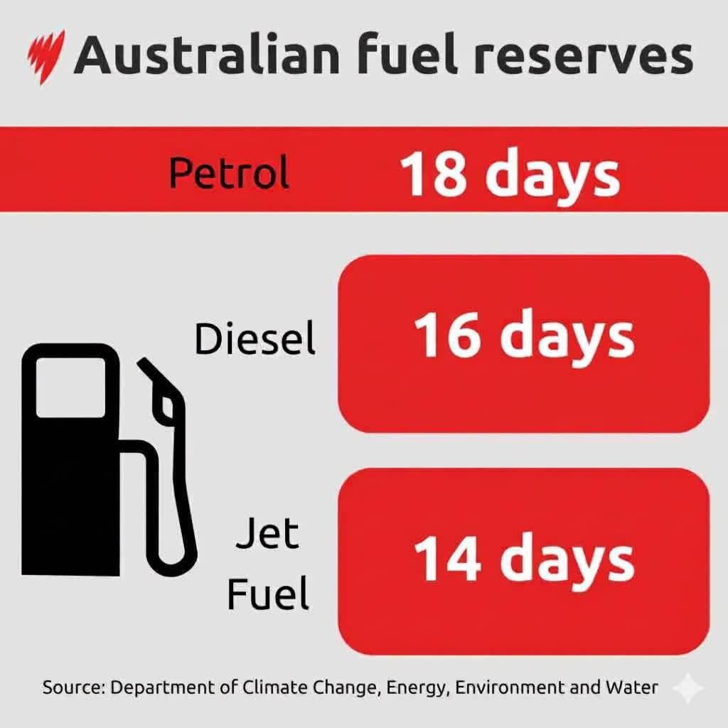 روز پانزدهم/ محل اختفای فرماندهان ارتش رژیم صهیونی هدف موشکهای ایرانی/ حمله به مقر کومله و پایگاه نواتیم/ بروزرسانی می شود روز پانزدهم/ محل اختفای فرماندهان ارتش رژیم صهیونی هدف موشکهای ایرانی/ حمله به مقر کومله و پایگاه نواتیم/ بروزرسانی می شود
