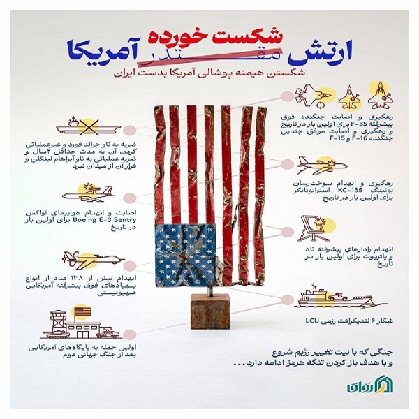 روز سی و یکم جنگ/ پاسخ های سنگین ایران علیه حمله متجاوزان به زیرساخت ها/ پیشنهاد معنادار اسرائیل به امریکا؛ پایگاههایت را جمع کن روز سی و یکم جنگ/ پاسخ های سنگین ایران علیه حمله متجاوزان به زیرساخت ها/ پیشنهاد معنادار اسرائیل به امریکا؛ پایگاههایت را جمع کن