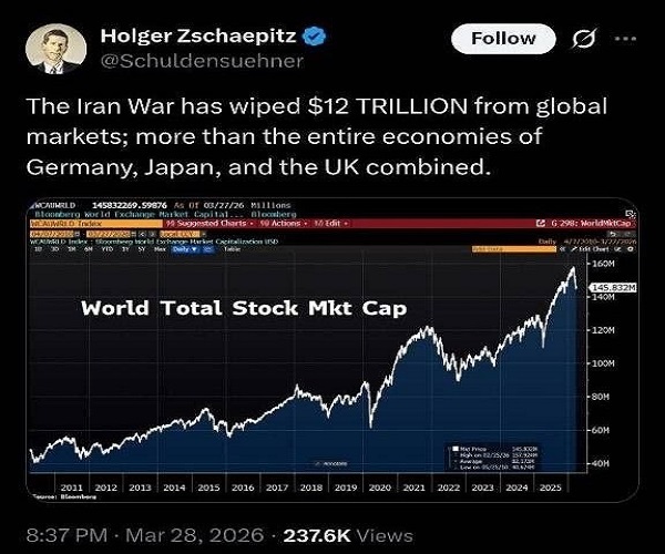 روز سی و یکم جنگ/ محل استقرار نیروهای آمریکا در امارات مورد حمله پهپادی/پالایشگاه حیفا هدف موشکهای ایرانی/ بروزرسانی می شود روز سی و یکم جنگ/ محل استقرار نیروهای آمریکا در امارات مورد حمله پهپادی/پالایشگاه حیفا هدف موشکهای ایرانی/ بروزرسانی می شود