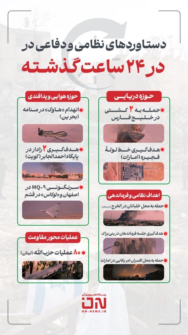 روز سی و سوم/ عملیات سنگین سپاه با رمز یا موسی کلیم الله /  حمله مشترک ایران ، یمن و حزب الله / اصابت مستقیم موشک به تل آویو /حزب&zwnj;الله سلسله عملیات &laquo;خیبر ۲&raquo; علیه اسرائیل را کلید زد/ بروزرسانی می شود