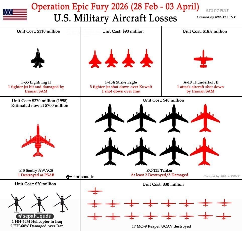 روز سی و ششم/ موج 94 وعده صادق4/حمله به مراکز صنعتی-نظامی و محلهای استقرار فرماندهان رژیم صهیونیستی/حمله دشمن آمریکایی صهیونی به منطقه ویژه پتروشیمی های ماهشهر، بندر امام و ابوعلی و نیروگاه بوشهر/ بروزرسانی می شود روز سی و ششم/ موج 94 وعده صادق4/حمله به مراکز صنعتی-نظامی و محلهای استقرار فرماندهان رژیم صهیونیستی/حمله دشمن آمریکایی صهیونی به منطقه ویژه پتروشیمی های ماهشهر، بندر امام و ابوعلی و نیروگاه بوشهر/ بروزرسانی می شود