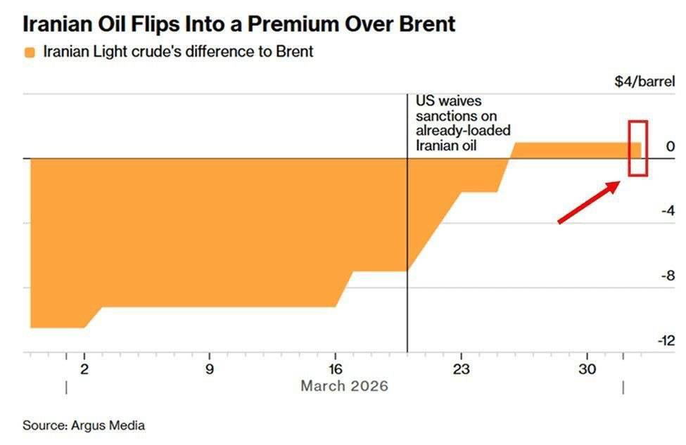 روز سی و نهم/ شخم زنی پالایشگاه، تاسیسات برق، بنادر و ریلهای خلیج حیفا در ۲۴ ساعت گذشته با موشکهای ایرانی / بروزرسانی می شود روز سی و نهم/ شخم زنی پالایشگاه، تاسیسات برق، بنادر و ریلهای خلیج حیفا در ۲۴ ساعت گذشته با موشکهای ایرانی / بروزرسانی می شود