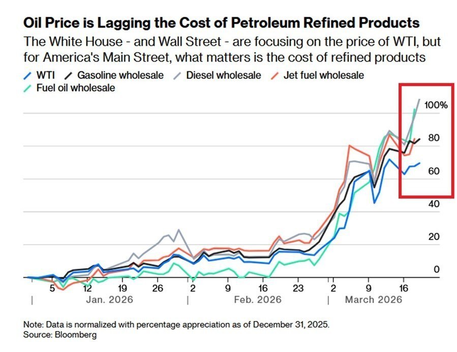 روز سی و نهم/ بزرگترین مجتمع پتروشیمی متعلق به شرکت&zwnj;های آمریکایی در عربستان و مراکز تجمع نظامیان و کنترل فرماندهی  رژیم صهیونی زیر ضربات موج ۹۹ / بروزرسانی می شود