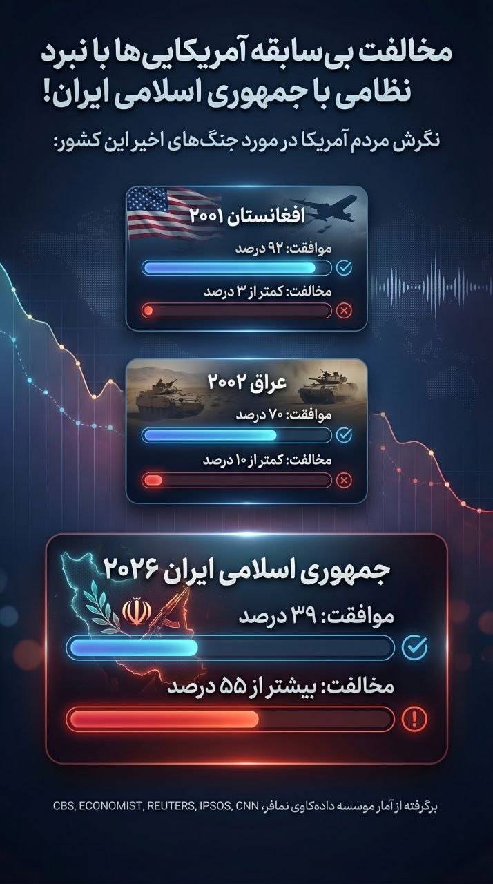 روز بیست و سوم/حمله به فرودگاه بنگوریون با پهپاد پیشرفته آرش ۲/فرو ریختن سد سانسور صهیونیستها در دیمونا و عراد/بدترین شب نتانیاهو/بروزرسانی می شود روز بیست و سوم/حمله به فرودگاه بنگوریون با پهپاد پیشرفته آرش ۲/فرو ریختن سد سانسور صهیونیستها در دیمونا و عراد/بدترین شب نتانیاهو/بروزرسانی می شود