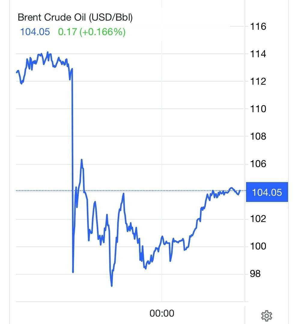 روز بیست و پنجم/موج ۷۸ وعده صادق ۴/حمله موشکی به ایلات، دیمونا و شمال تل آویو و برخی پایگاههای ارتش تروریستی آمریکا/بروزرسانی می شود...