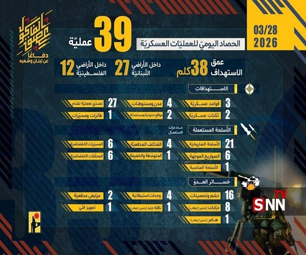 روز سی ام/ ادامه عملیات وعده صادق۴ تا پیروزی نهایی/هدف&zwnj;گیری ۵ هواپیمای سوخت&zwnj;رسان/ بروزرسانی می شود..