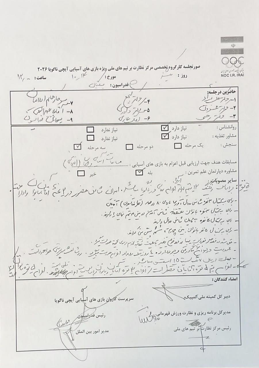 بیم و امید از حضور بسکتبال در بازی‌های آسیایی/ برنزی که به حاشیه رفت