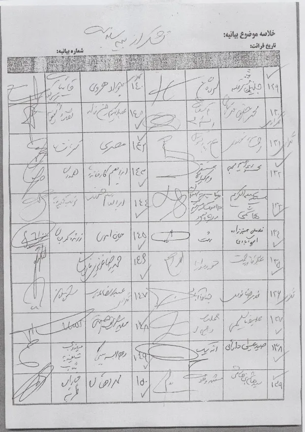 تابناک