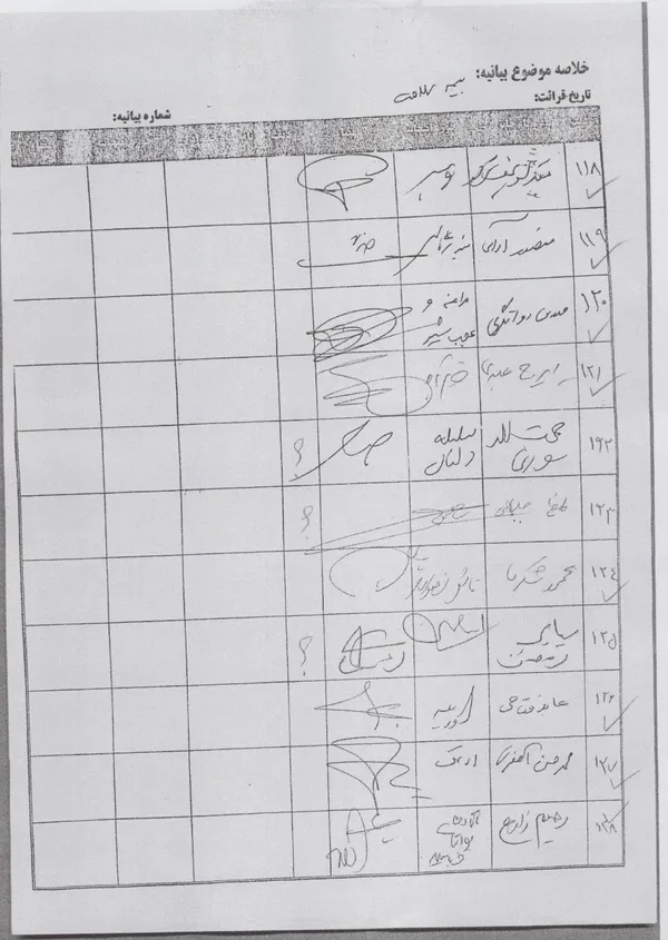 تابناک