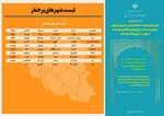 تابناک.