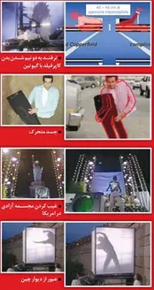 افشای اسرار اعجوبه شعبده‌بازی