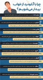اینفوتابناک/ چرا با گلو درد از خواب بیدار می شویم؟