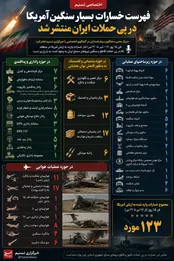 اینفوگرافیک: فهرست خسارات ایران به آمریکا در ۱۵ روز گذشته