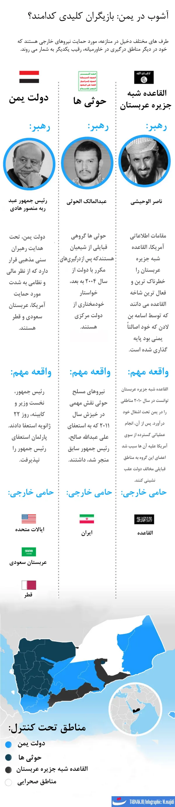 برای دیدن تصویر در ابعاد بزرگتر روی آن کلیک کنید