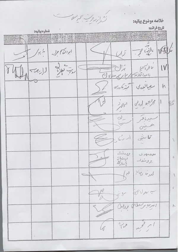 تابناک
