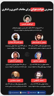 مهم‌ترین حوادث هوایی برای مقامات کشوری و لشکری