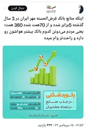 پول پاشی بانکی در توئیتر به جای پاسخگویی به سازمان بازرسی!