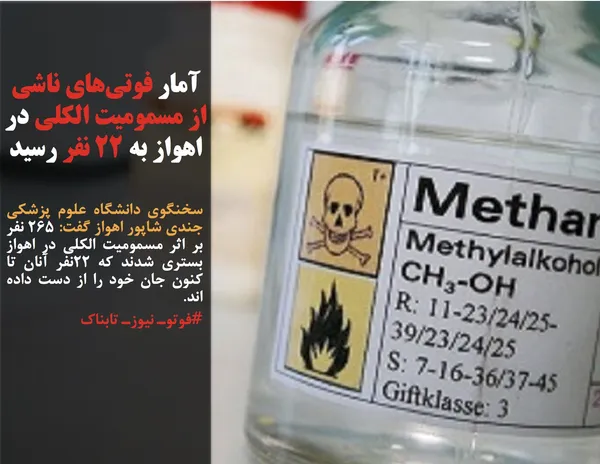 سخنگوی دانشگاه علوم پزشکی جندی شاپور اهواز گفت: ۲۶۵ نفر بر اثر مسمومیت الکلی در اهواز بستری شدند که ۲۲نفر آنان تا کنون جان خود را از دست داده اند.
