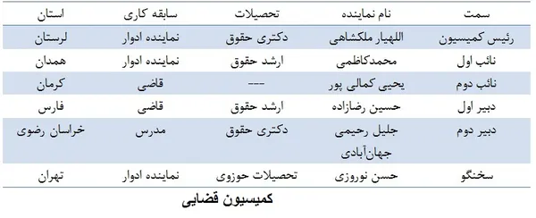 غغغ