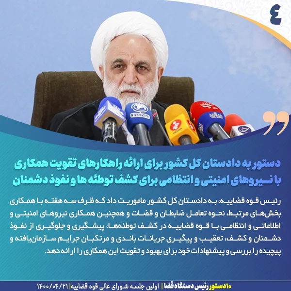 تابناک