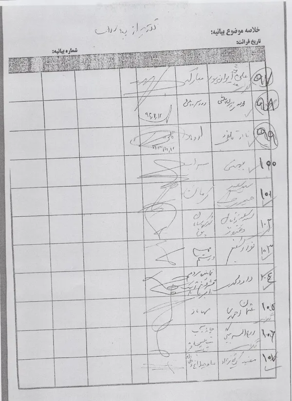 تابناک
