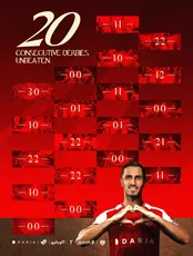پرسپولیس و ۲۰ بازی بدون شکست در دربی