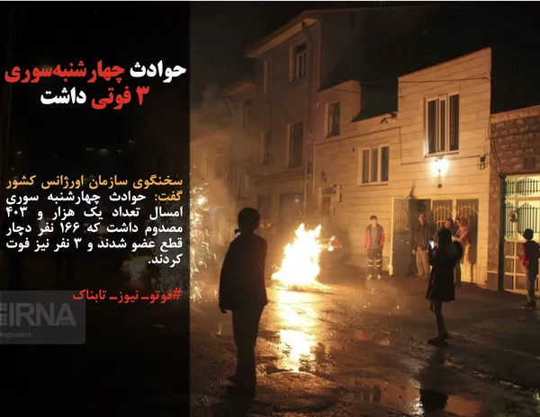 سخنگوی سازمان اورژانس کشور گفت: حوادث چهارشنبه سوری امسال تعداد یک هزار و ۴۰۳ مصدوم داشت که ۱۶۶ نفر دچار قطع عضو شدند و ۳ نفر نیز فوت کردند.
