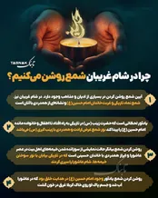 چرا در شام غریبان شمع روشن میکنیم؟