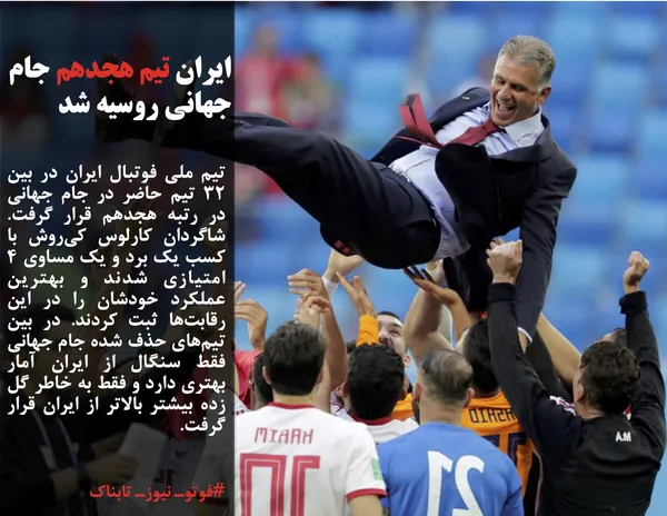 تیم ملی فوتبال ایران در بین ۳۲ تیم حاضر در جام جهانی در رتبه هجدهم قرار گرفت. شاگردان کارلوس کی&zwnj;روش با کسب یک برد و یک مساوی ۴ امتیازی شدند و بهترین عملکرد خودشان را در این رقابت&zwnj;ها ثبت کردند. در بین تیم&zwnj;های حذف شده جام جهانی فقط سنگال از ایران آمار بهتری دارد و فقط به خاطر گل زده بیشتر بالاتر از ایران قرار گرفت.

