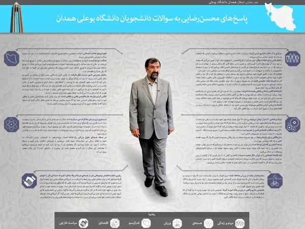 پرسش و پاسخ در همدان
