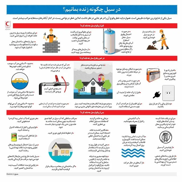 هلال احمر:
در سیل چگونه زنده بمانیم؟