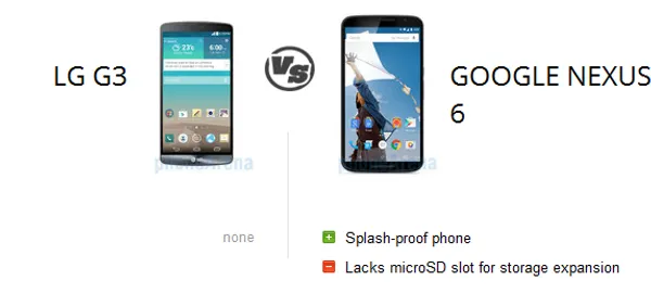 مقایسه G3 با رقبا