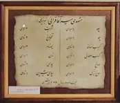 با ارزش‌ترین ماده غذایی ۱۳۰ سال پیش