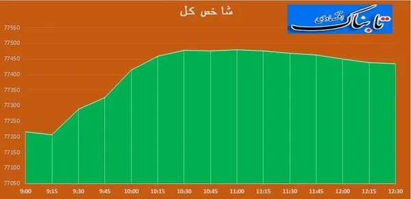 بورس